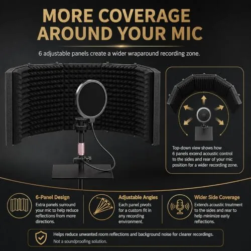 Close look at the 6-Panel Wraparound Microphone Isolation Shield with Adjustable Stand, Foldable Reflection build quality