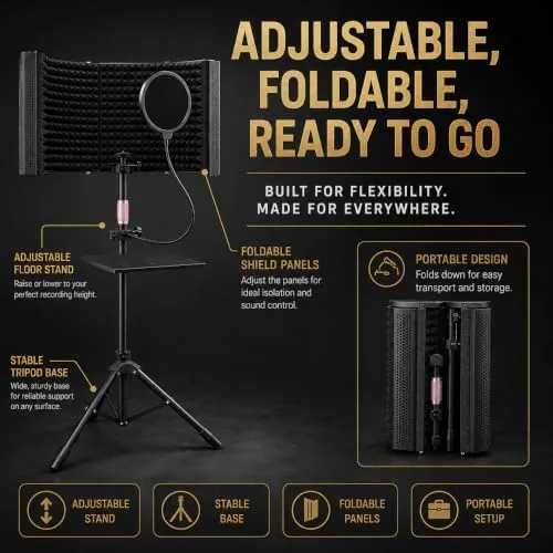 The 6-Panel Wraparound Microphone Isolation Shield with Adjustable Stand, Foldable Reflection compared in context