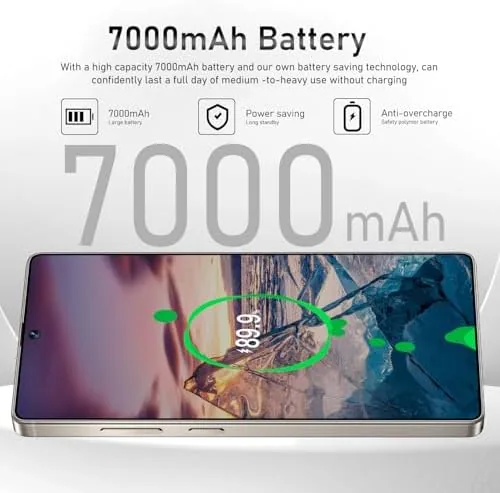 Testing the I25Ultra Unlocked Smartphone,16+512GB Unlocked Phone,6.9" HD+ Display,Built in Pen,Snapdragon 8 over two weeks