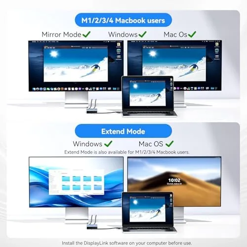 Another view of the ACASIS USB C to Dual HDMI DisplayLink Adapter for Mac
