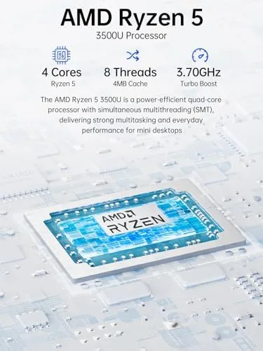 Detail shot of the GMKtec Mini PC Computer, G10 Ryzen 5 3500U (Beats N150/4300U/3200U) features