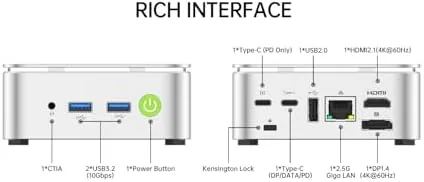 The GMKtec Mini PC Computer, G10 Ryzen 5 3500U (Beats N150/4300U/3200U) in real use