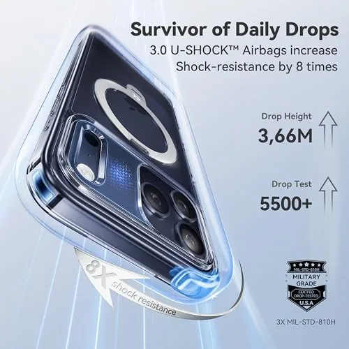 Testing the CASEKOO Clear for iPhone 17 Pro Case with 360 Spin over two weeks