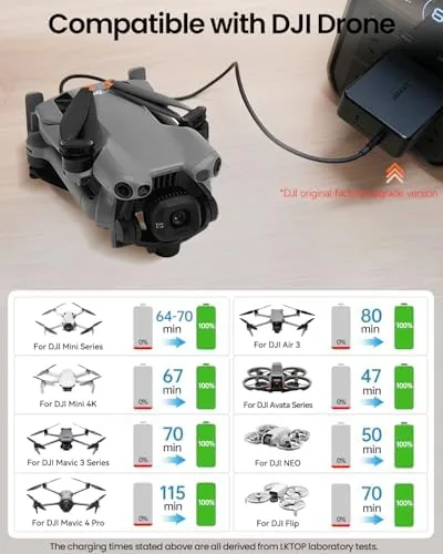 Two drone batteries charging simultaneously on the adapter