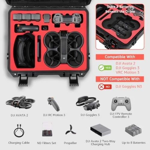 Close up of the rubber gasket and pressure valve on the waterproof case lid