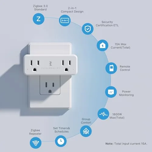 The THIRDREALITY Smart Dual Plug 2 Pack, Zigbee 2-in-1 Smart Outlet in real use