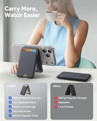 The TWZKG for MagSafe Wallet, 5 Cards Holder with Stand, Magnetic compared in context