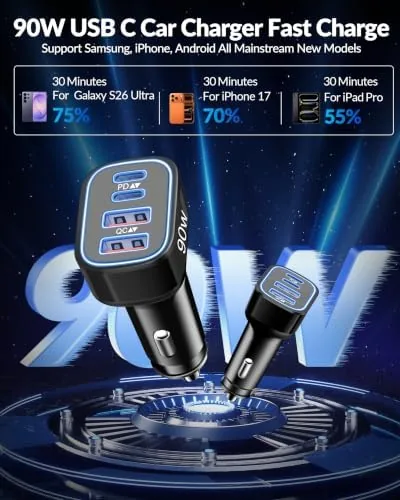 Detail shot of the 90W 4-Port USB C Super Fast Car Charger for Samsung features