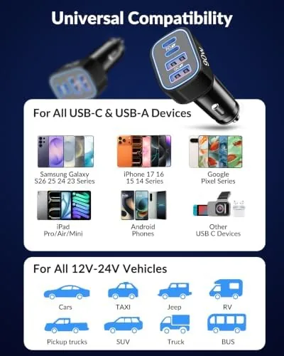 The 90W 4-Port USB C Super Fast Car Charger for Samsung in real use