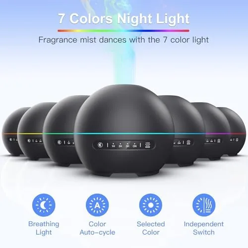 The THIMONES 2 Pack Essential Oil Diffuser for Home - 200ml compared in context