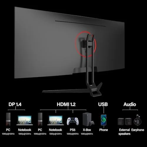 Testing the Gawfolk Gaming Monitor 34 inch IPS 120Hz, Ultrawide PC Screen over two weeks