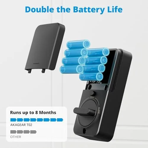 The WiFi Smart Lock Fingerprint Keyless Entry Door Lock Keypad Deadbolt compared in context