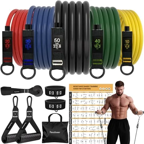 Readaeer Resistance Bands, Exercise Bands for Working Out with Handles | Resistance Bands with Review: Tested and Rated