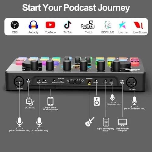 The Podcast Equipment Bundle for 2 with Dual XLR-3.5 Condenser Micophones compared in context