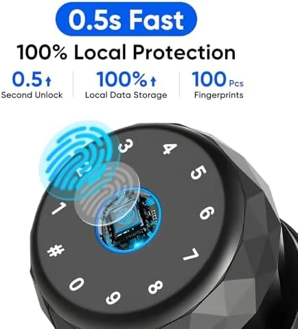 The Smart Door Knob Fingerprint Door Lock with Keypad,6 in 1 in real use