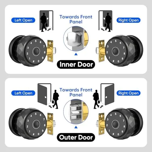 Testing the Smart Door Knob Fingerprint Door Lock with Keypad,6 in 1 over two weeks