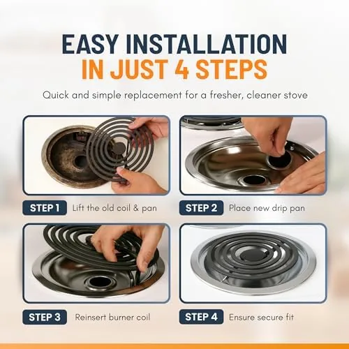 New drip pan installed under a coil burner element