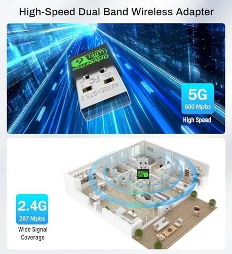 Close look at the USB WiFi 6 Adapter for PC Desktop & Laptop, 900Mbps build quality