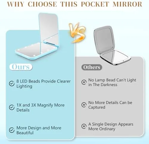 The Compact Mirror with Light, 1X/3X Magnification LED Pocket Mirror for compared in context