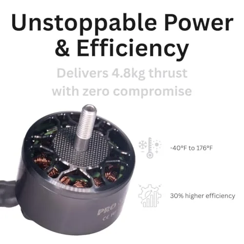 Close look at the Pro 3115-900kv Brushless Motor 4,6,8s for 8-10in Long Range Drone build quality