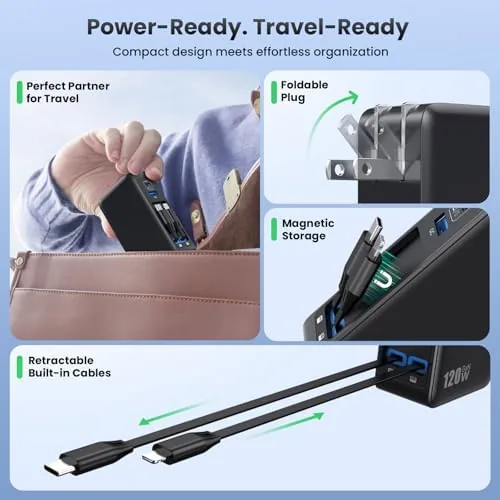 The USB C Charger Block 120W with Built-in 2 Retractable Cables,4-in-1 in real use