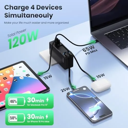 The USB C Charger Block 120W with Built-in 2 Retractable Cables,4-in-1 compared in context