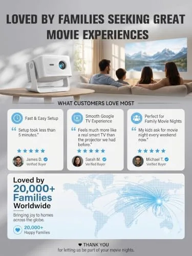 Close look at the 【Official Licensed Google TV】4K Smart Projector with WiFi and Bluetooth build quality
