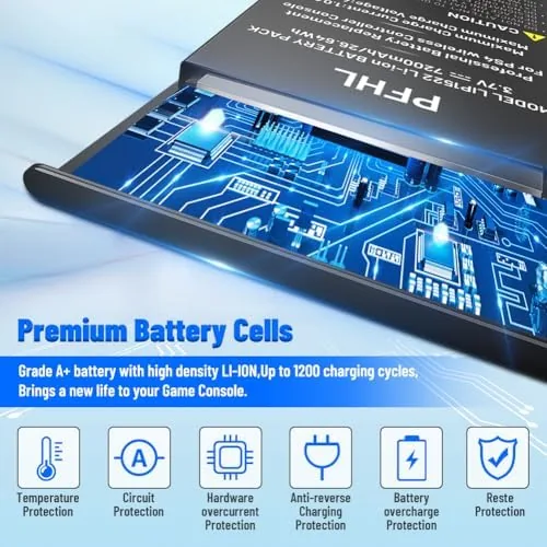 The 7200mAh LIP1522 battery next to the worn original battery for a comparison