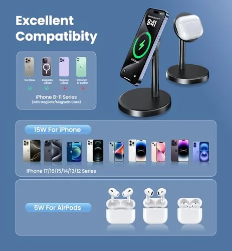 The Magnetic Wireless Charger iPhone, 2 Pack 15W Fast Mag-Safe Charger compared in context
