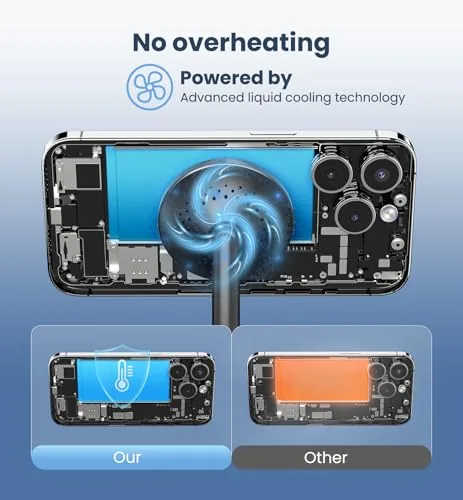 Testing the Magnetic Wireless Charger iPhone, 2 Pack 15W Fast Mag-Safe Charger over two weeks