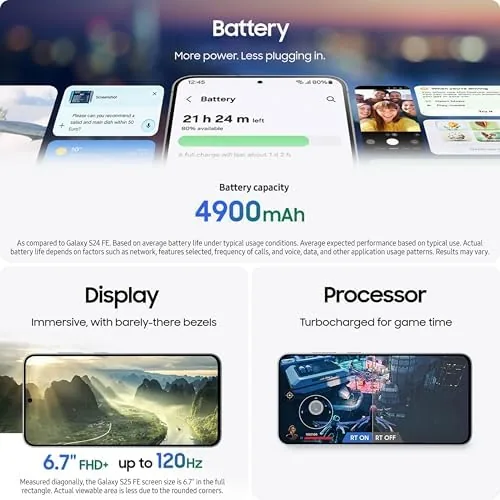 The Navy back panel of the Galaxy S25 FE with the camera lenses