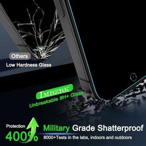 The IMBZBK 3Pack Privacy Screen Protector for iPhone 17 Pro Max in real use