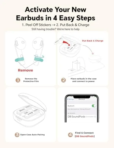 Another view of the dbsono True Wireless Earbuds Bluetooth Headphones: Ultra-Lightweight White | All-Day