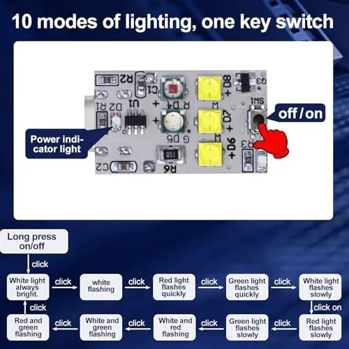 The rechargeable strobe compared with a coin cell strobe