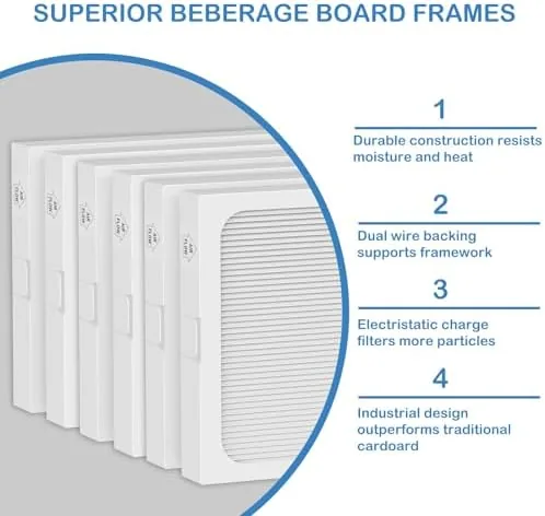 Close look at the 14 x 17.5 x1.75 MERV 13 Replacement Dehumidifier Filter Compatible build quality