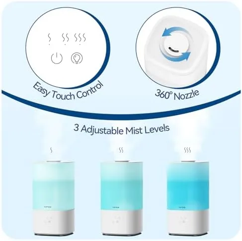 Testing the 2.5L Humidifiers for Bedroom, Top Fill Cool Mist Humidifiers for over two weeks