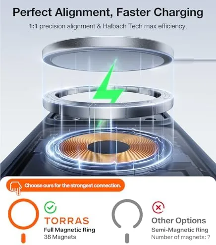 Close look at the TORRAS Stronger Magnetic & Shockproof for iPhone 17 Pro Max build quality