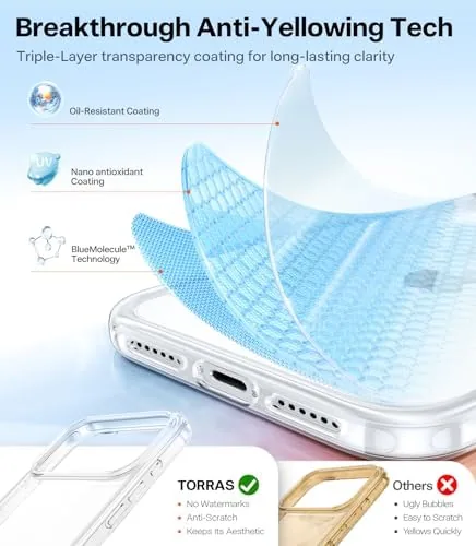 The back panel of the case showing the anti-yellowing clear material