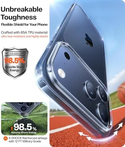 The TORRAS case compared with a budget clear case showing yellowing