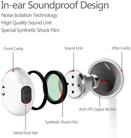 Detail shot of the USB C Headphones for iPhone 17 16 15 Pro Max features