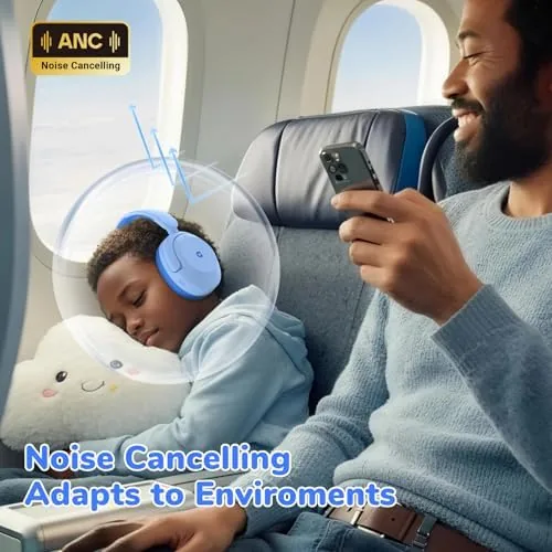 The iClever BTH20 Active Noise Cancelling Headphones for Kids Toddler Travel in real use