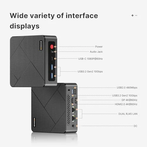 The E4 mounted to the back of a monitor with the VESA plate