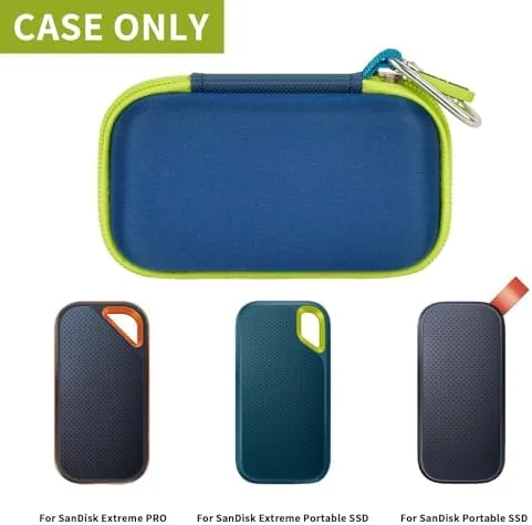 Detail shot of the GWCASE SSD Case for SanDisk Extreme PRO/Extreme Portable SSD 500GB-4TB features