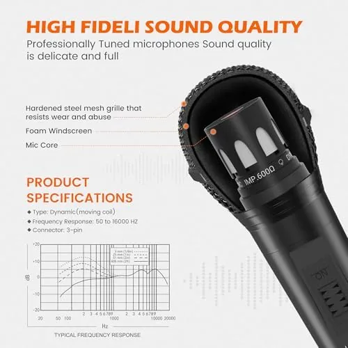 Detail shot of the Wired Microphone for Singing, Metal Female, ON/Off Switch, Professional Vocal features