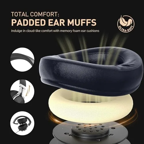 Close look at the AILIHEN C90 Wired Headphones with Mic Volume Control Noise Isolating build quality