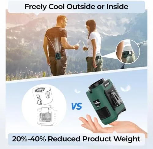 Testing the AMACOOL Portable Waist Fan Clip On, 10000mAh Wearable Shirt Fan over two weeks