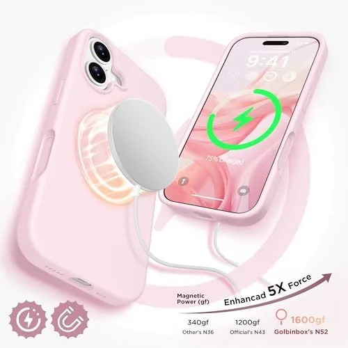 The GolbinBox Magnetic for iPhone 17 Case, Compatible with MagSafe, Screen in real use