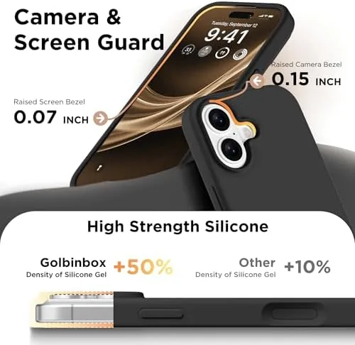 Testing the GolbinBox Magnetic for iPhone 17 Case, Compatible with MagSafe, Screen over two weeks