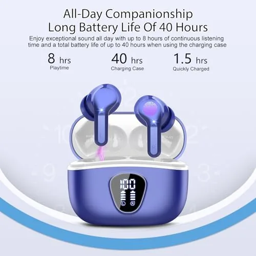 The Wireless Earbuds, Bluetooth 5.4 Headphones HiFi Stereo, Bluetooth Earbuds | in real use