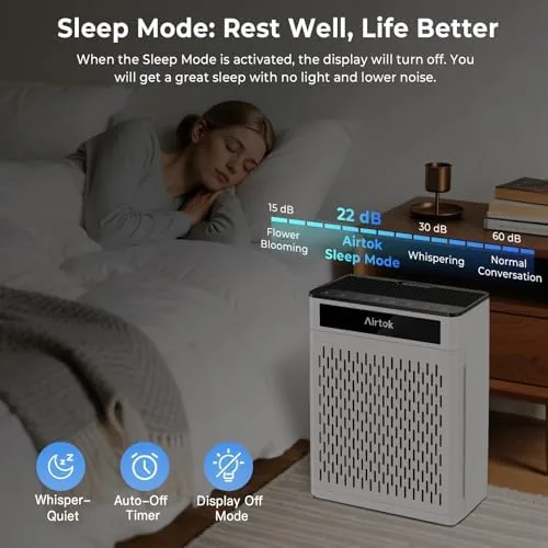 Testing the Airtok Air Purifiers for Home Large Room Up to 1848sq.ft over two weeks
